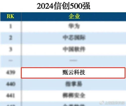 甄云7月份回顧丨獲Gartner權(quán)威認(rèn)可，海柔創(chuàng)新分享最佳實(shí)踐，助推中企出海與互聯(lián)網(wǎng)銷售